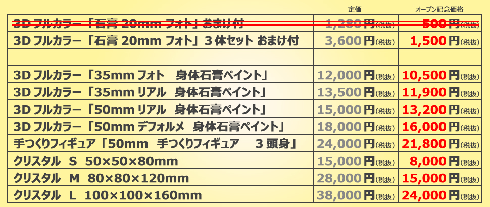 そっくりMYフィギュア03